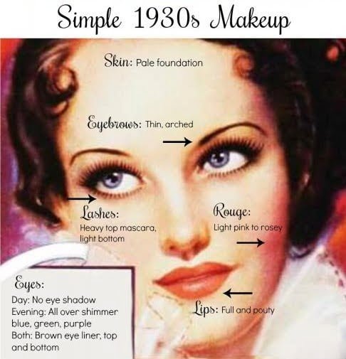 Elegance Redefined: Mastering the Classic 1930s Makeup Look | MARILYN ...