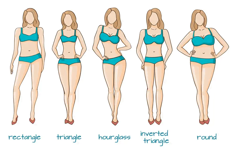 How to Dress for Your Body Type A Comprehensive Guide